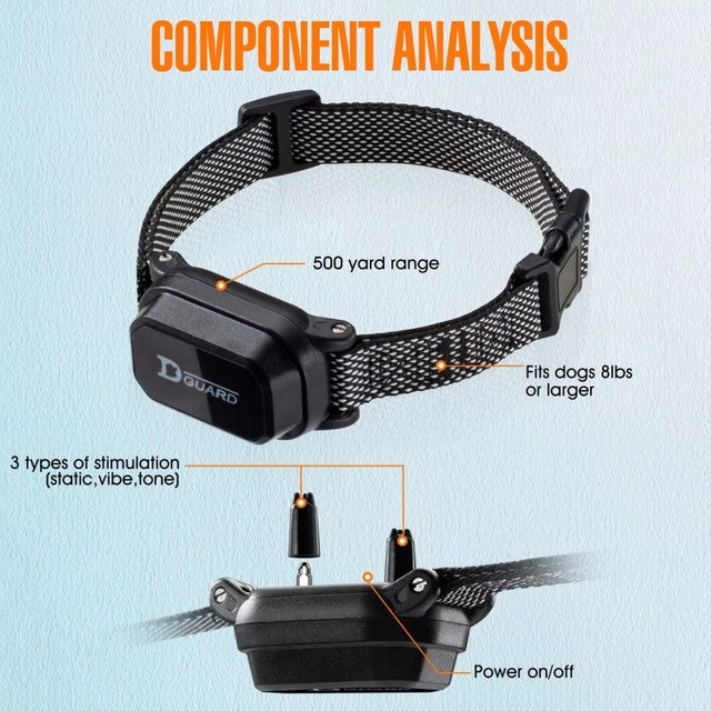 PetAura™ Smart Training Collar
